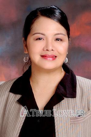 103067 - Renelyn &Acirc;ge: 38 - Philippines