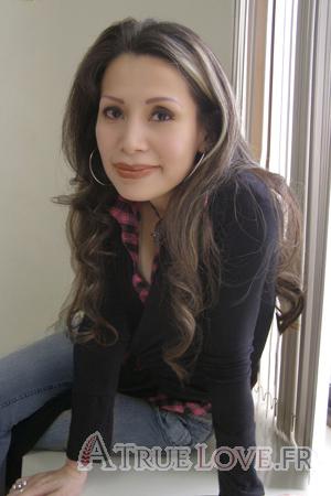 110590 - Lisset Âge: 36 - Pérou