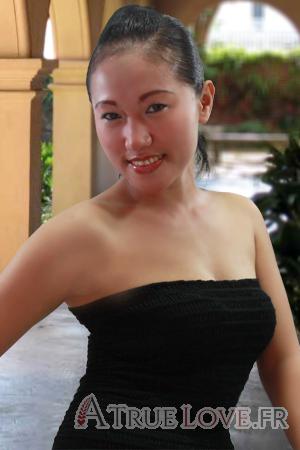 117592 - Sonita Âge: 30 - Philippines