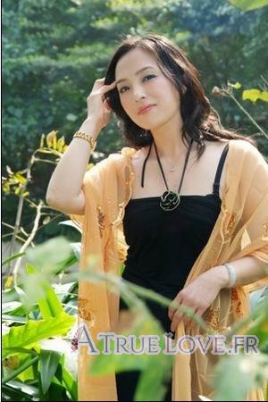 120265 - Yuxiang Âge: 46 - Chine