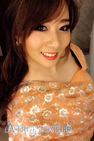 146739 - Thanaporn Âge: 26 - Thaïlande