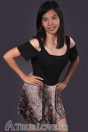 150892 - Jecel Âge: 28 - Philippines