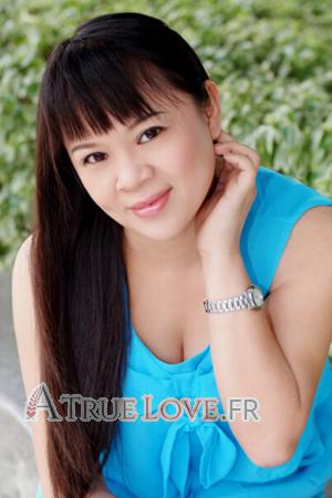 156542 - Xiaofu Âge: 53 - Chine