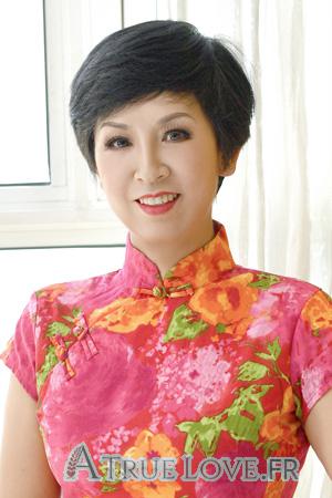 216682 - Hongxun &Acirc;ge: 58 - Chine
