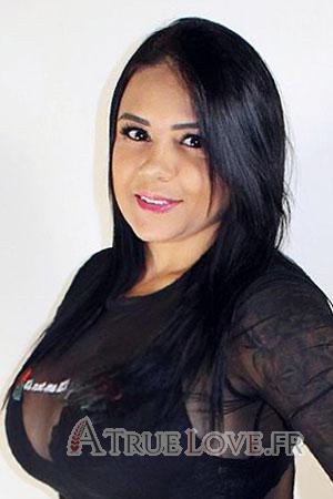 Ladies of Latin-America