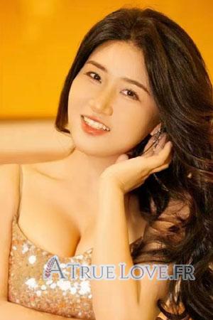 221726 - Lu Age: 30 - China