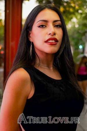 Ladies of Latin-America