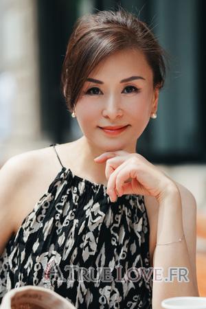 Ladies of Chengdu