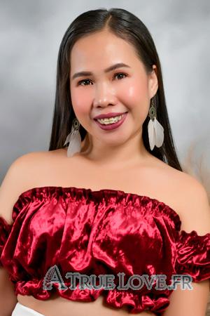 Ladies of Philippines