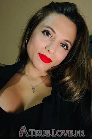 Costa Rica women