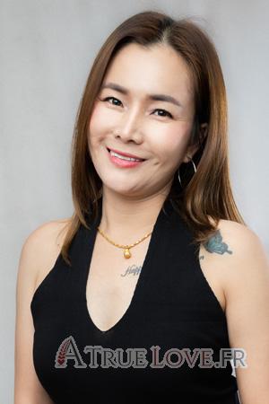 Ladies of Thaïlande
