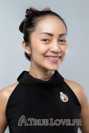 Ladies of Thaïlande