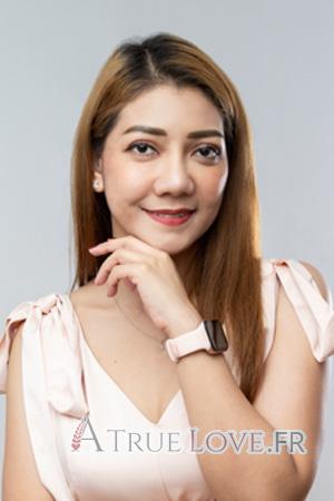 Ladies of Nonthaburi