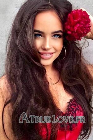 Ladies of Ukraine