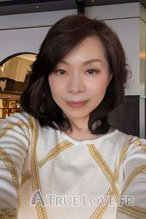 223333 - Qian Âge: 63 - Japan