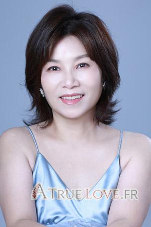 223566 - Rina &Acirc;ge: 57 - Chine