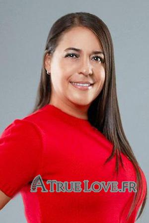 Ladies of Costa Rica