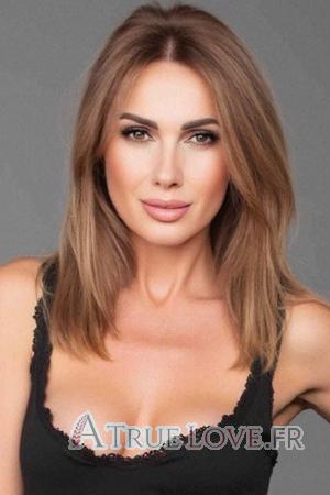 Ladies of Ukraine