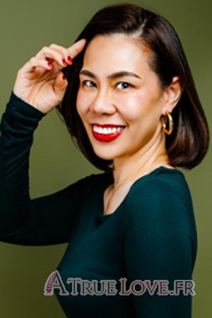 Ladies of Chiang Mai