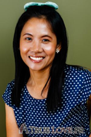 Ladies of Thaïlande