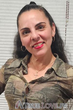 Ladies of Costa Rica