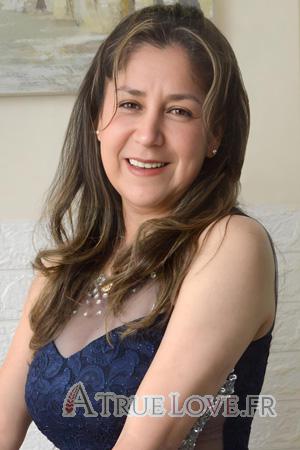 Ladies of P&eacute;rou