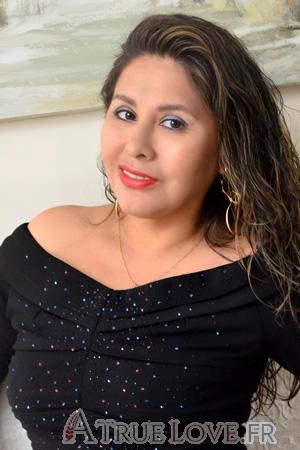 Ladies of Latin-America