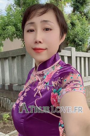 225320 - Bailing Âge: 51 - Japan