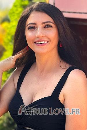 Ladies of Eastern-Europe