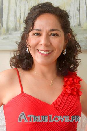 Ladies of Latin-America