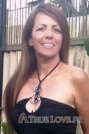 Ladies of Latin-America