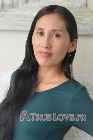 Ladies of Latin-America