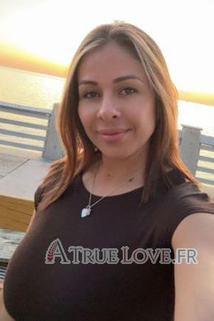 Ladies of Costa Rica