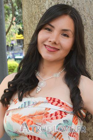 Ladies of Latin-America