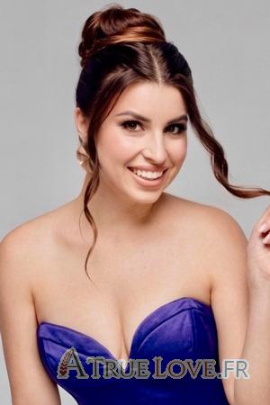 Ladies of Eastern-Europe