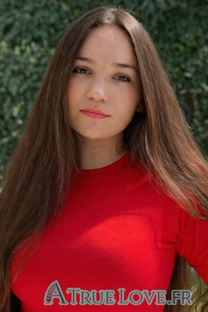 Ladies of Latin-America