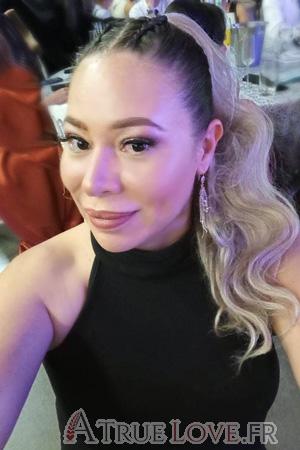 Ladies of Costa Rica