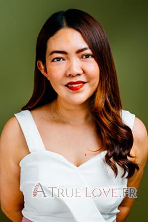 Ladies of Tha&iuml;lande