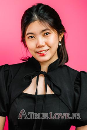 Ladies of Tha&iuml;lande