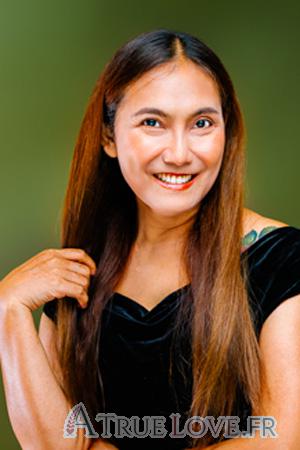Ladies of Samutprakan