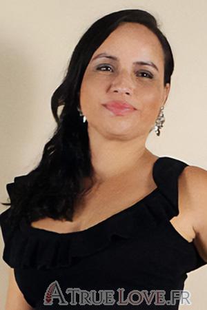 Ladies of Costa Rica