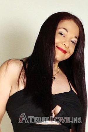 Ladies of Costa Rica