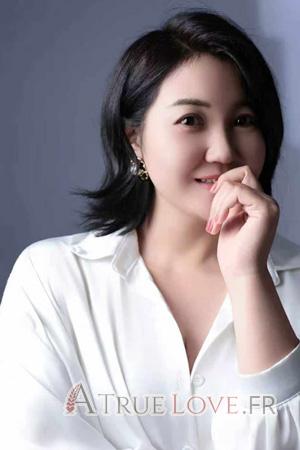Ladies of Kaifeng