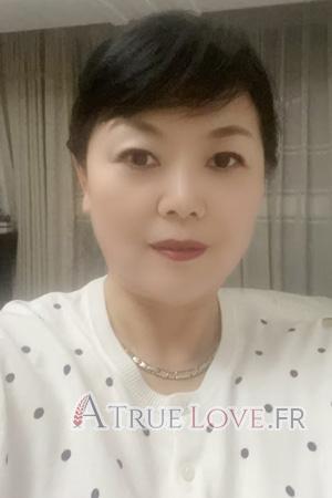 Ladies of Beijing