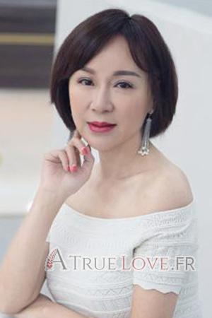 227328 - Nancy &Acirc;ge: 56 - Chine
