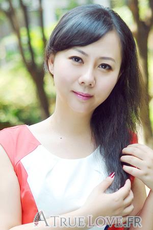 Ladies of Chongqing