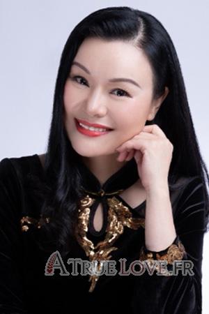 Ladies of Asia