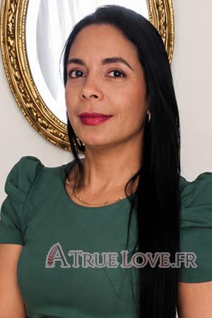Ladies of Latin-America