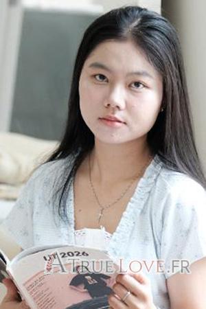228409 - Thi Thanh Thuy &Acirc;ge: 20 - Vietnam