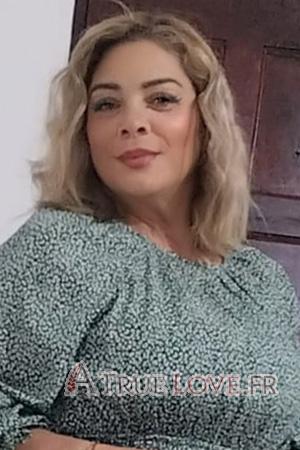 Costa Rica women